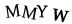 captcha-input